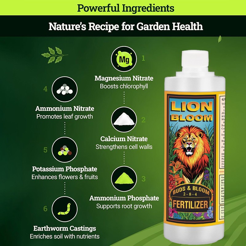 Liquid Fertilizer Concentrate - Fast Acting Formula for Vicious Growth 16oz gallery