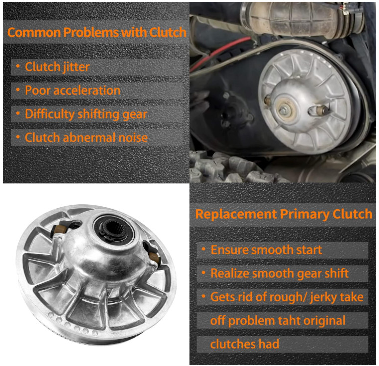 Secondary Clutch, Compatible with 2016-2021 Polaris RZR (select models) gallery
