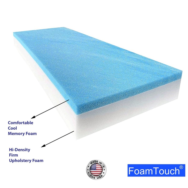 FoamTouch Premium Gel Memory Foam, High Density Foam Mattress Bed RV Camper 8" gallery