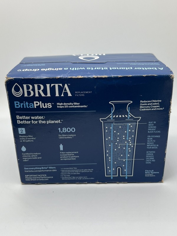 BritaPlus High Density Replacement Filters - 6 Count - Model 0B08 gallery