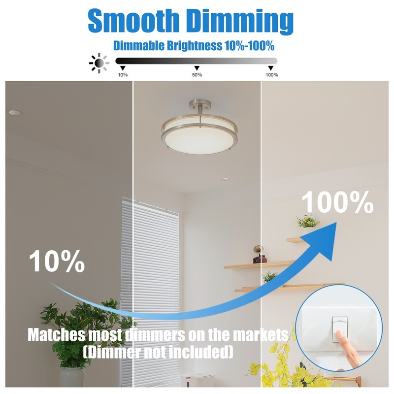 MingBright Semi-Flush Mount Ceiling Lighting Pendan Light Fixture gallery