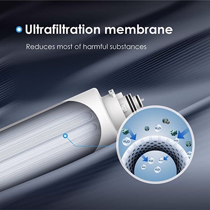 Waterdrop Undersink Replacement Water Filter Compo Pack, 2PP+CT+UF gallery