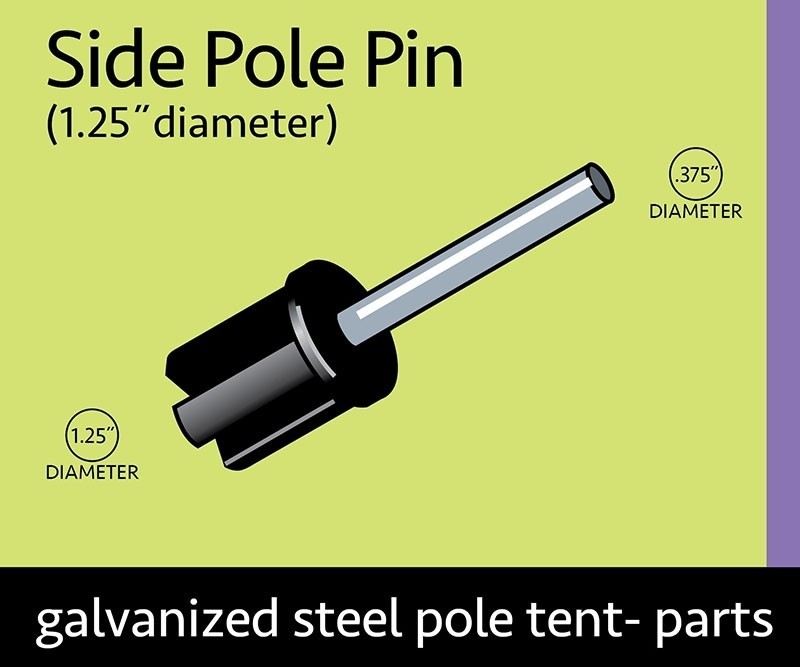 Tent Pole Replacement Tip TentandTable Weekender Pole Tent Side Tips gallery