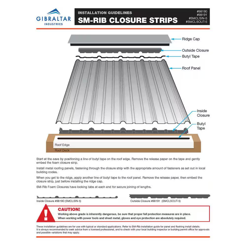 3 Ft. inside Closure Strip Foam Sm-Rib Roof Accessory in Black (4-Pack) gallery