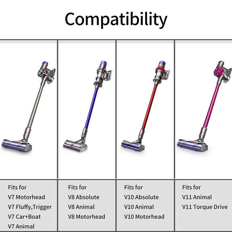 E.LUO Vacuum Attachment Kit for Dyson V7/V8/V10/V11Vacuum - Tools & Parts Set gallery