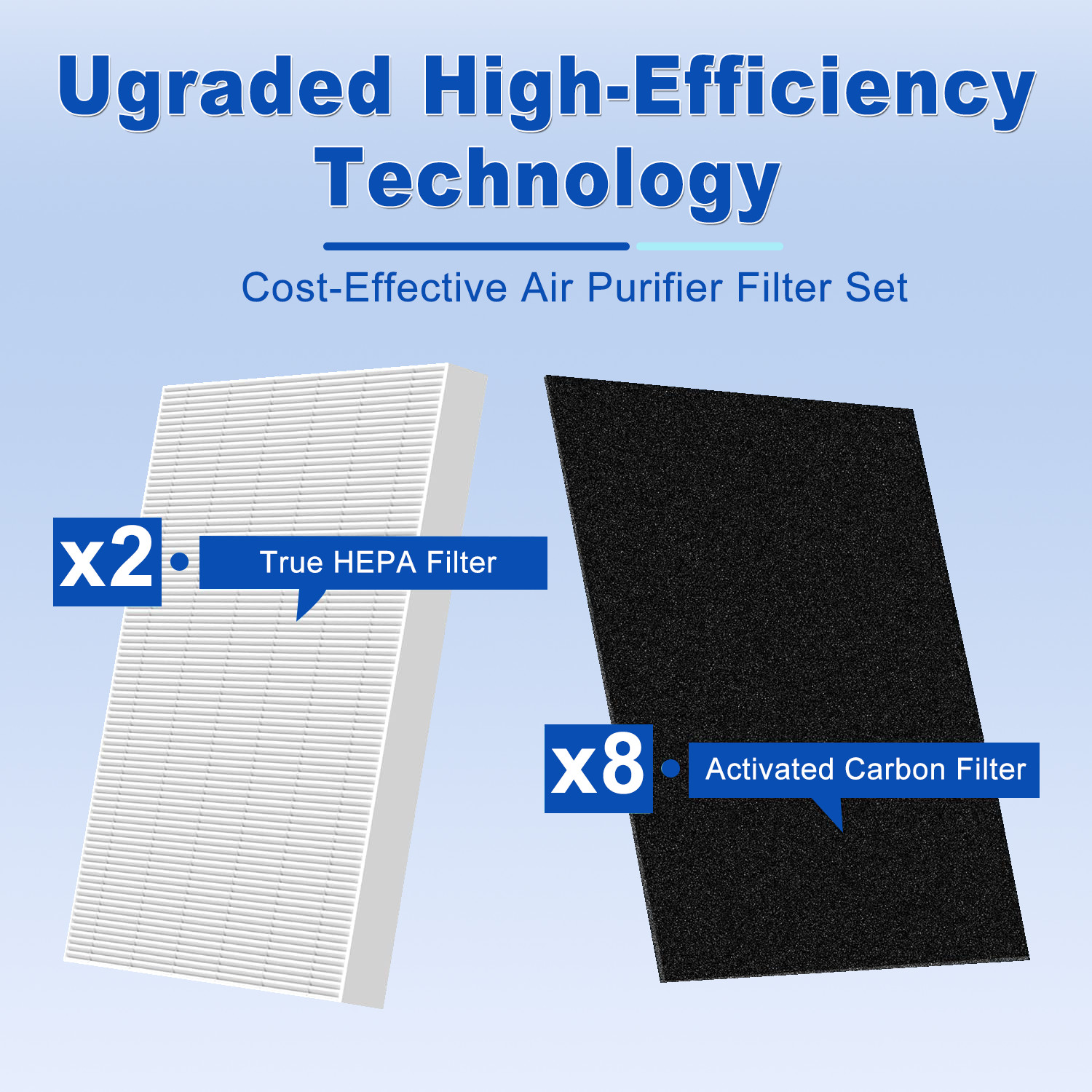 C545 Filter Compatible with Winix C545 Air Purifier,2 Pack H13 True HEPA Filter gallery