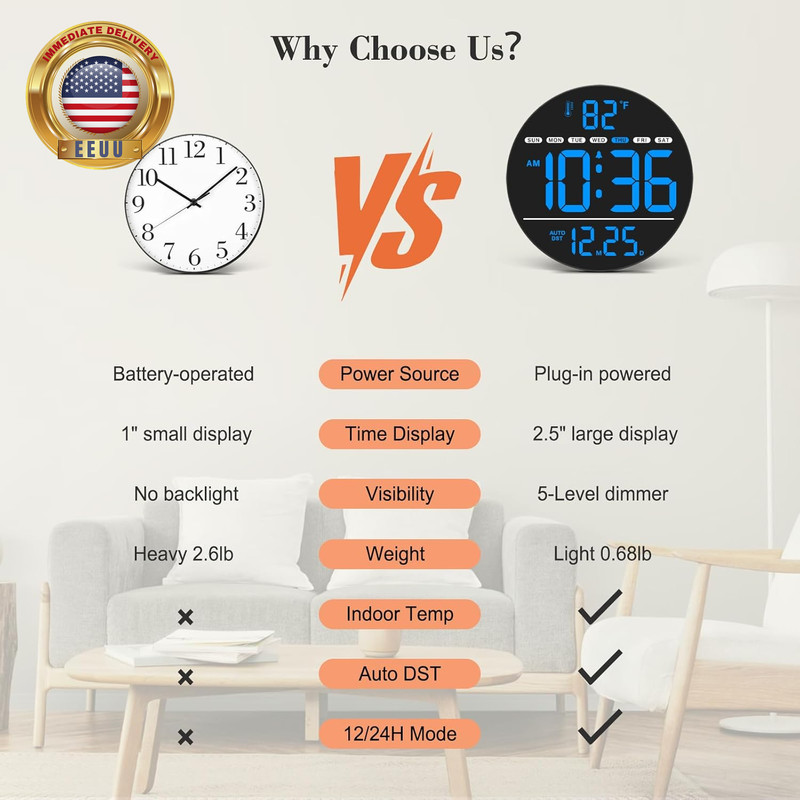 Large Digital Wall Clock with LED Display, Electric Wall Clock with Temperature, gallery