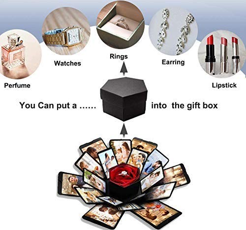 Explosion Box, DIY Explosion Box with 6 Faces, Main Part Assembled black gallery