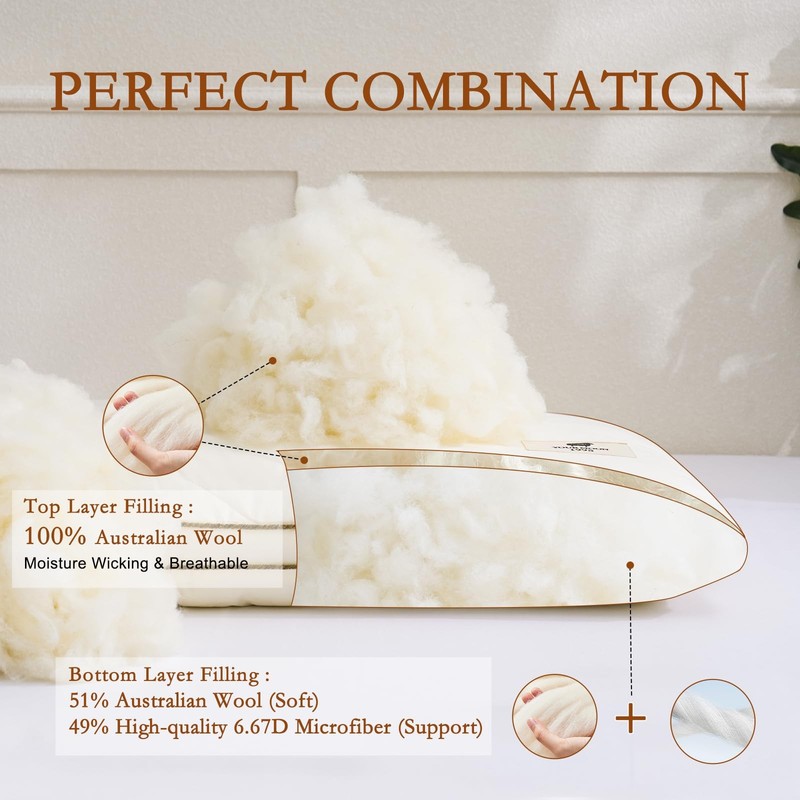 Medium Soft Natural Wool Pillow Standard, Flat & Thin Wool Pillow for Sleepin... gallery