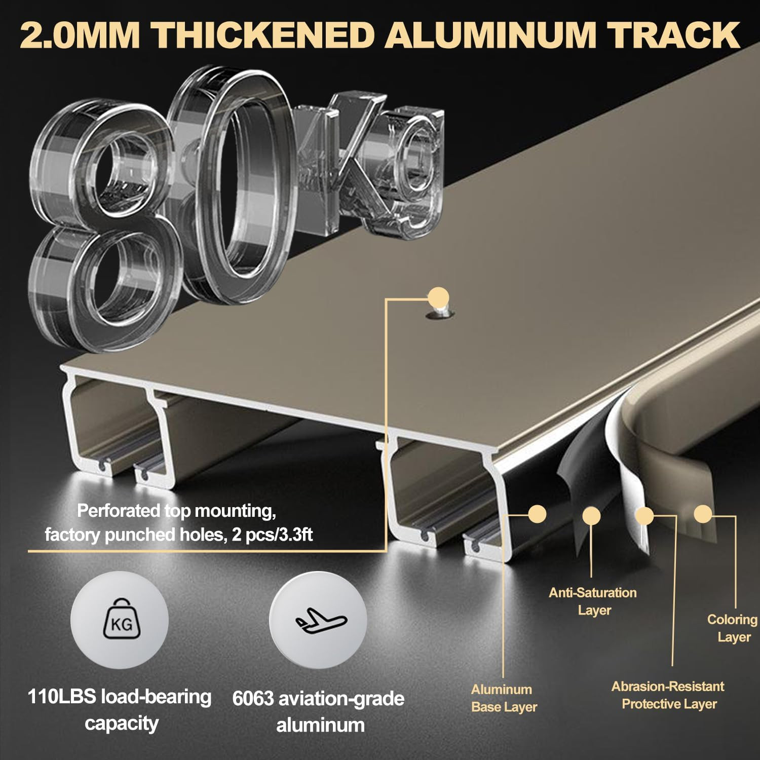 Heavy Duty Double Curtain Track System - 2.5M Silent Aluminum Rails gallery