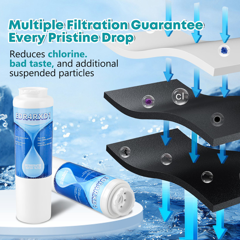 6 Pack Replacement for Maytag UKF8001 UKF9001 4396395 Refrigerator Water Filter gallery