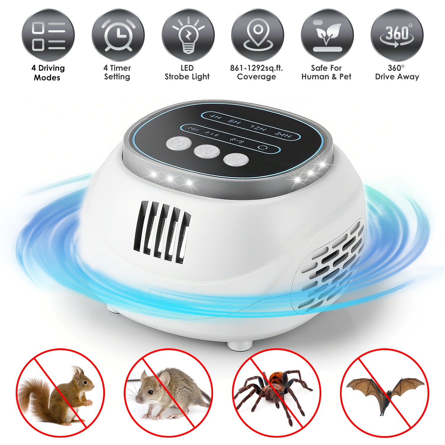 Animal Repeller Ultrasonic Pest Rats Squirrels Bat Mice Control Repeller 4 Timer gallery
