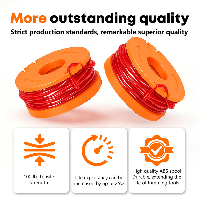 WORX WA0010 24pcs Replacement Spool Line +4pcs Cap For String Trimmer/Edger gallery