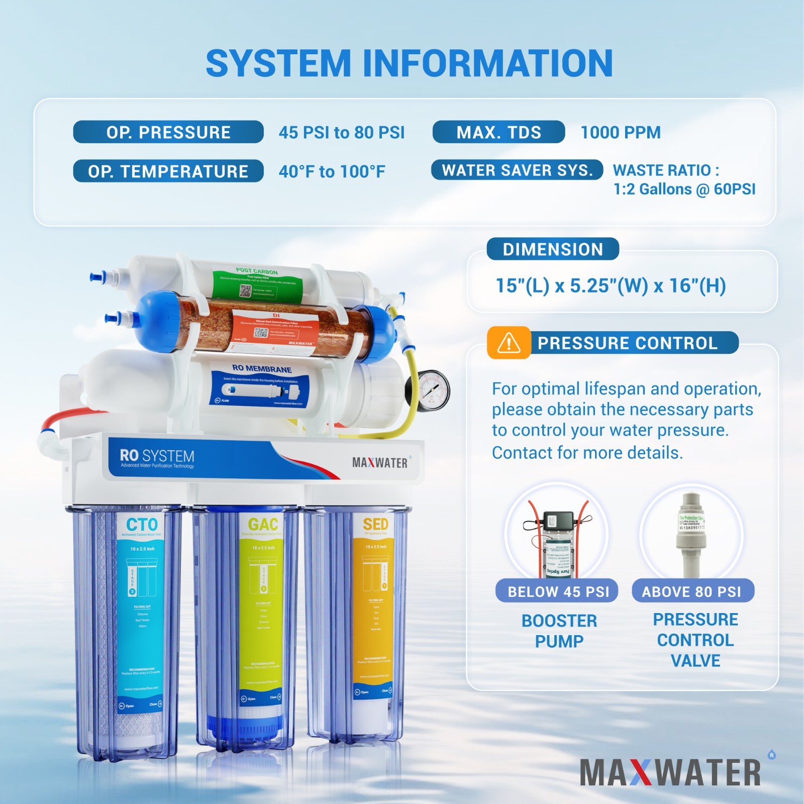 Reef Aquarium Drinking Dual Output 6 Stages Reverse Osmosis System 100 GPD RO DI gallery