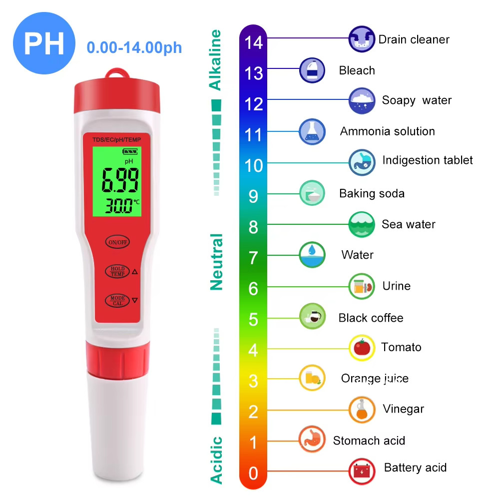 4 in 1 Digital PH EC Meter LCD Tester Pocket Hydroponics Aquarium Water Test Pen gallery