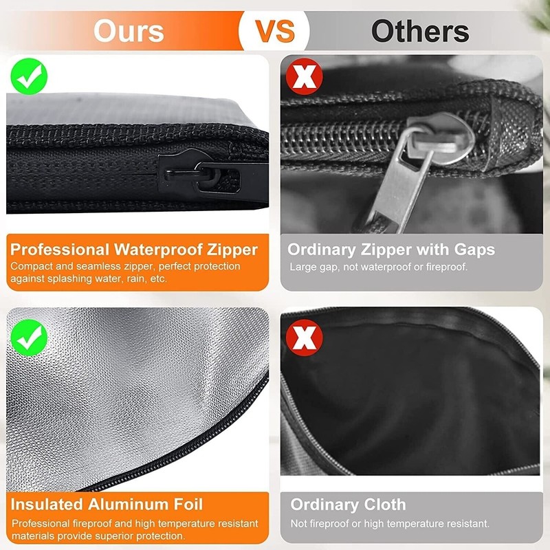 Extra Large 2000℉ Fire Proof money Bag Fireproof Document Pouch Waterproof Safe gallery