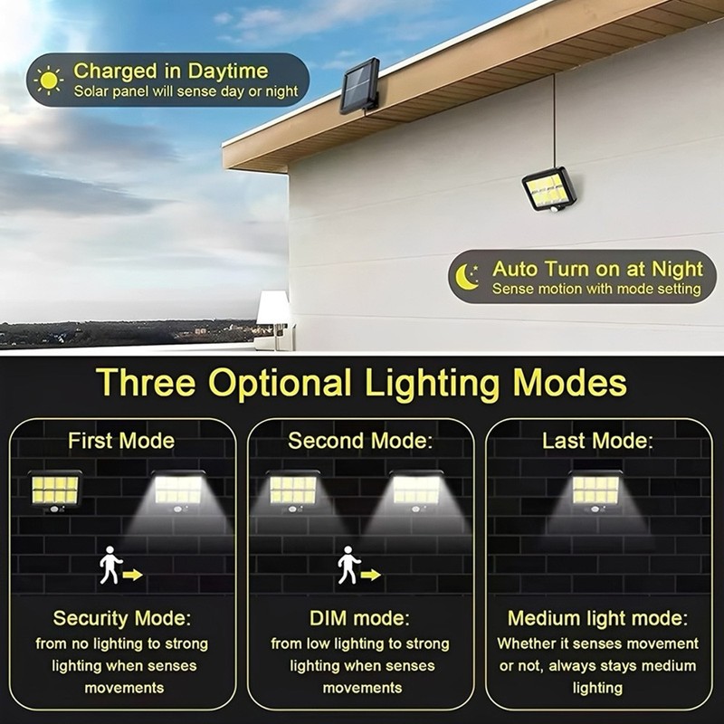 2PCS LED Motion Sensor Solar Lights Outdoor Wall IP65 Waterproof Security Lamp gallery