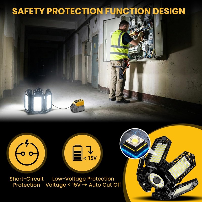 68W LED Work Light - 6800LM Deformable Ceiling Flood Light, USB & Type-C, Garage gallery