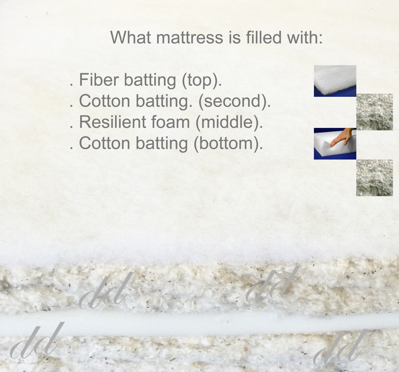Queen Size Royal Japanese Floor Rolling Futon Mattresses, Thai Mat, Cotton Beds gallery