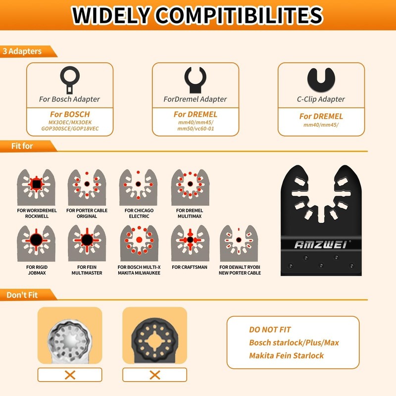 100PCS Oscillating Tool Blades, Titanium & HCS Oscillating Saw Blades for Metal/ gallery