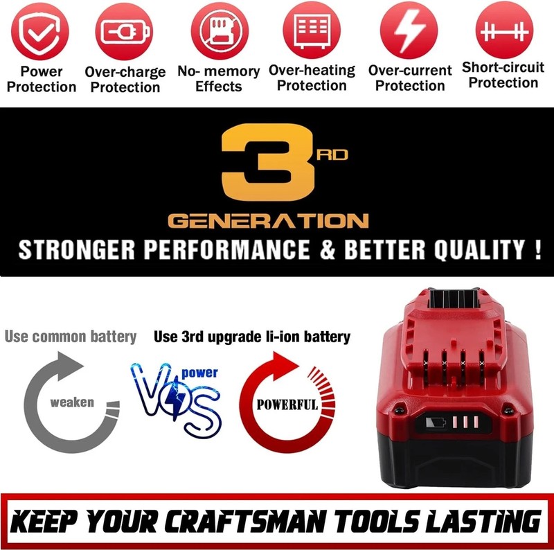 2Pack 20V 6.0Ah CMCB206 Replacement Battery for Craftsman CMCB205 CMCB204 CMCB21 gallery