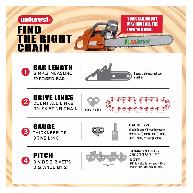 Upforest 3 Pack Full Chisel Chainsaw Chain 20 Inch .058 Gauge, 3/8 20 inches gallery