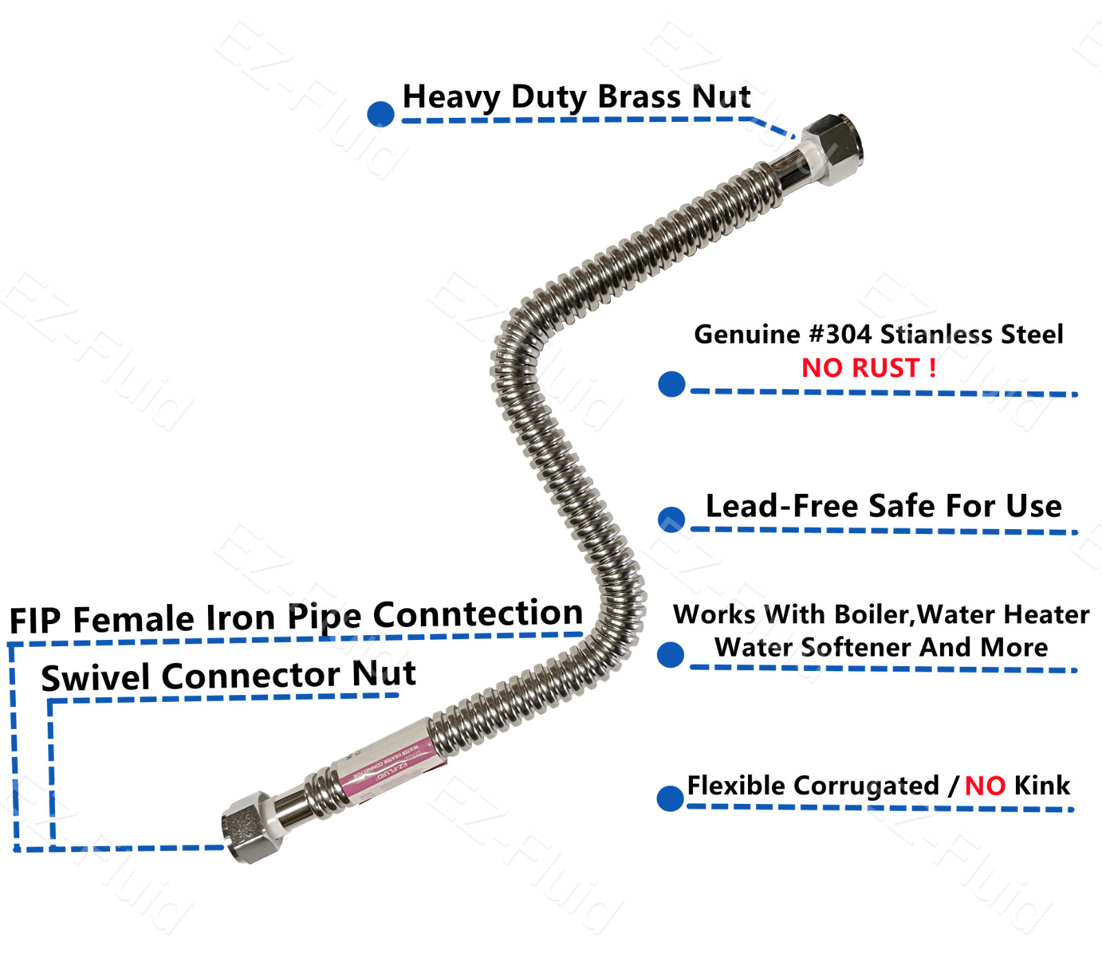2Pcs Corrugated Stainless Water Heater Supply Connector Hose Lines 3/4"FIP X 24" gallery