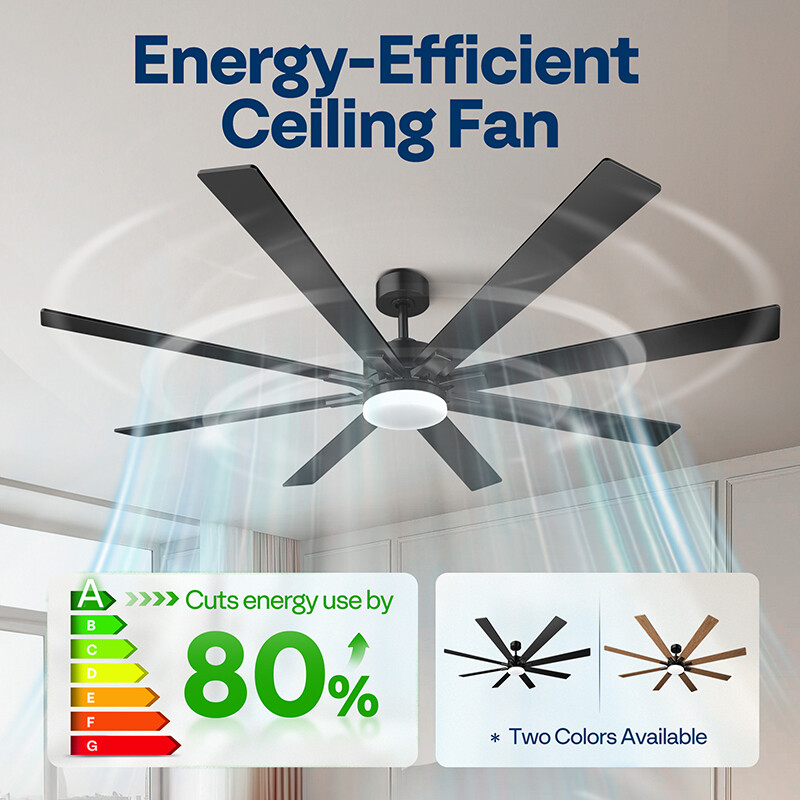 72'' Flush Mount LED Ceiling Fan with Light & Remote 6+1 Speeds, 3CCT, Dimmable gallery