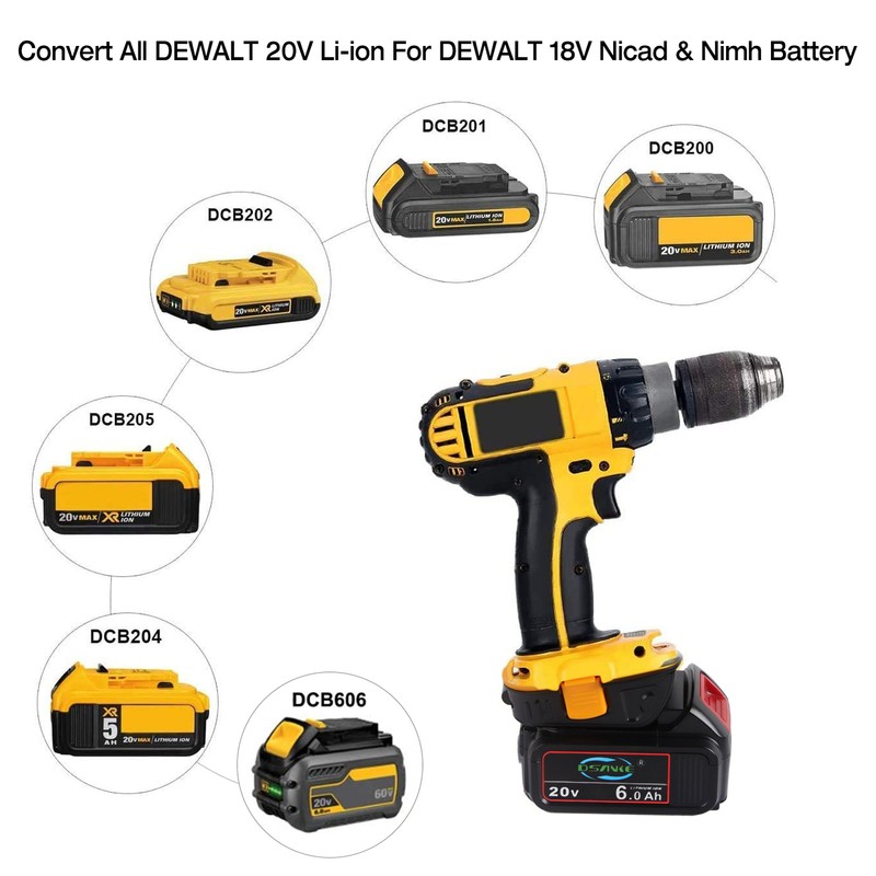 2x Adapter Converter For DEWALT DCA1820 18Volt to 20V Max Lit-ion Battery Tool gallery