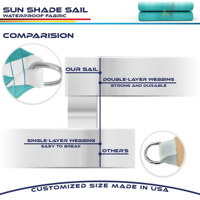Turquoise Waterproof Sun Shade Sail Rectangle Awning Top Canopy Custom 5'-24' FT gallery