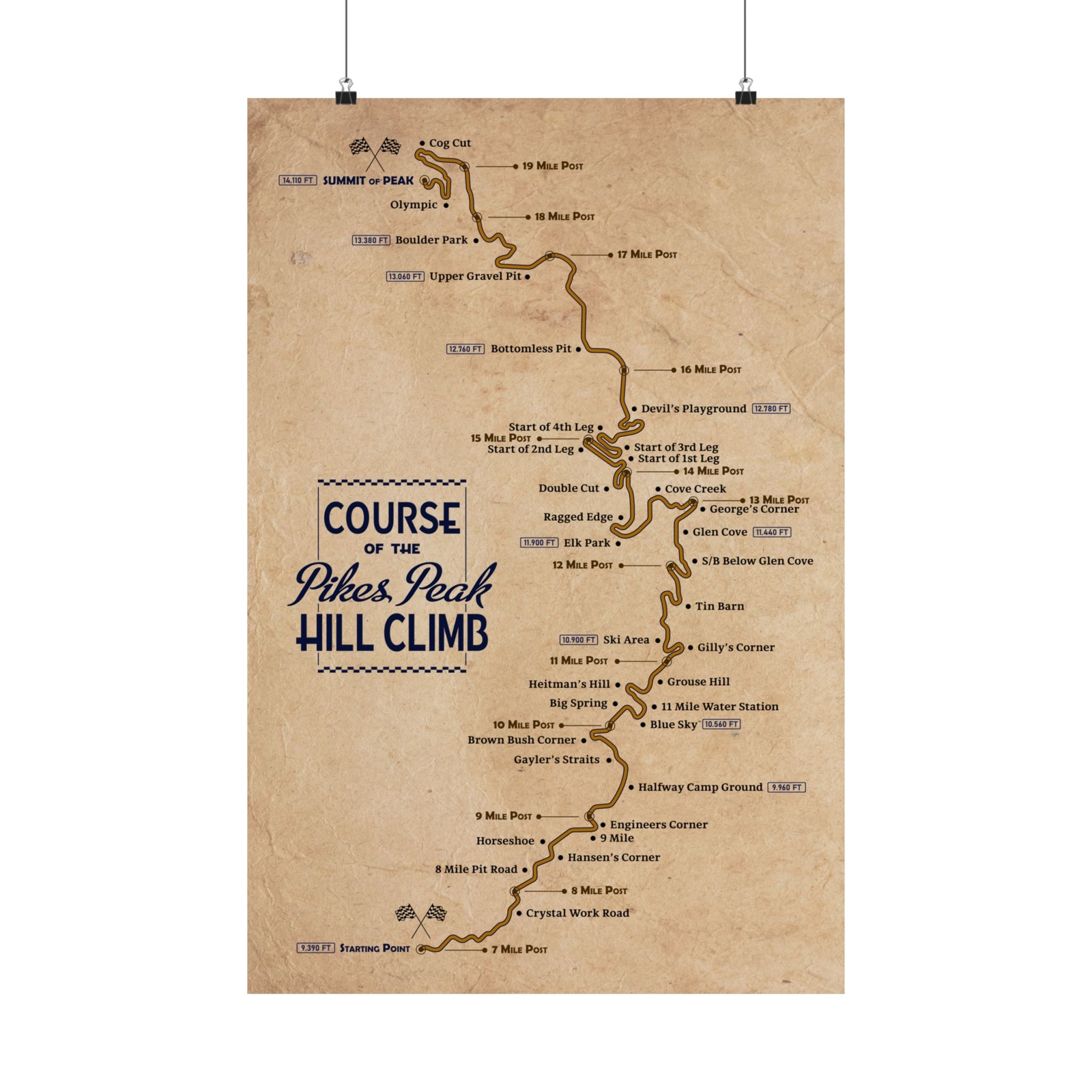 Pikes Peak Course Map Vintage Poster Colorado Hill Climb Art Print Race Fan Gift gallery