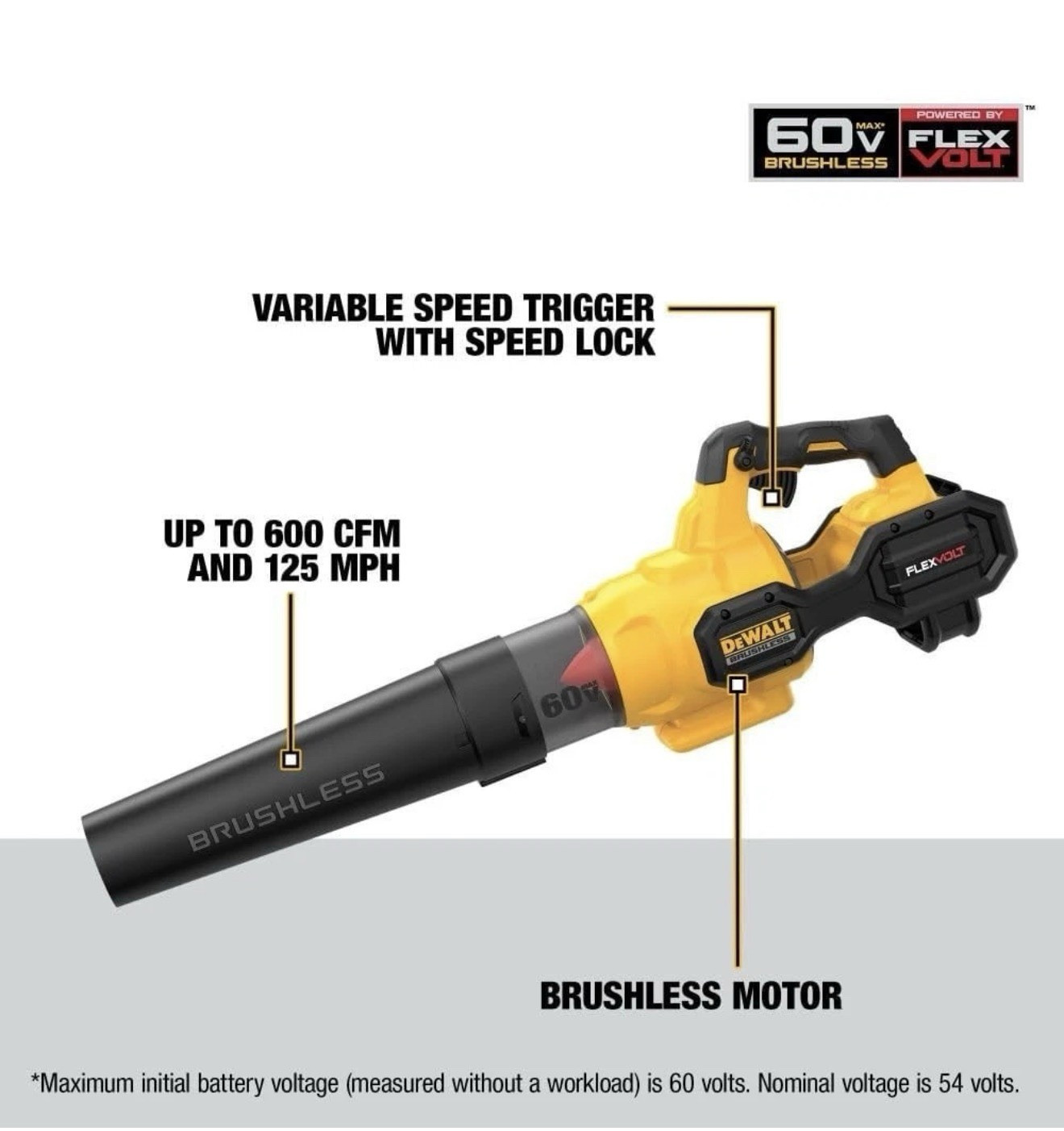 DeWALT DCBL772B 60V FlexVolt Handheld Axial Blower Brushless - Tool Only - P4-25 gallery
