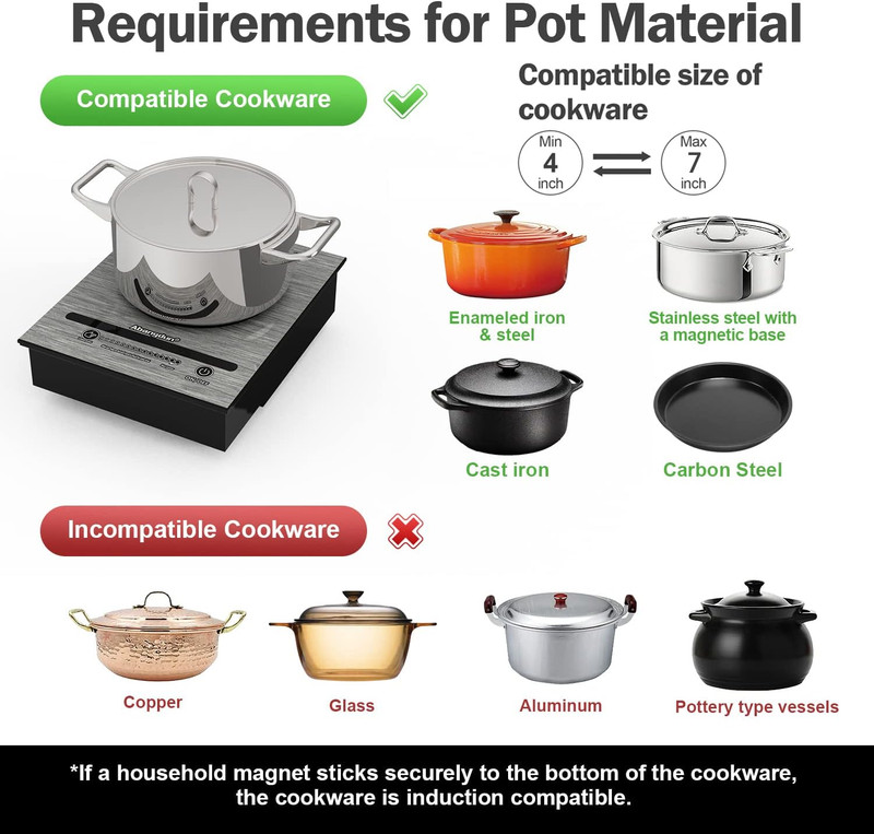 Mini Induction Cooktop, Portable Induction Cooktop 500W for Moka Pot & Small Coo gallery