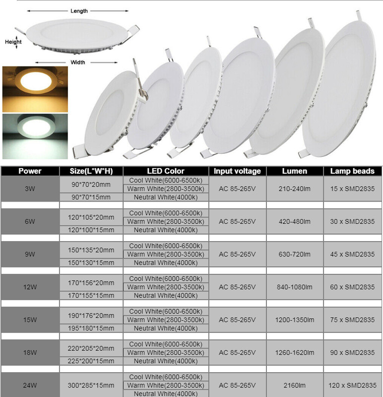 LED Recessed Ceiling Panel Down Light 24W 18W 15W 12W 9W 6W 3W Downlight Lamp US gallery
