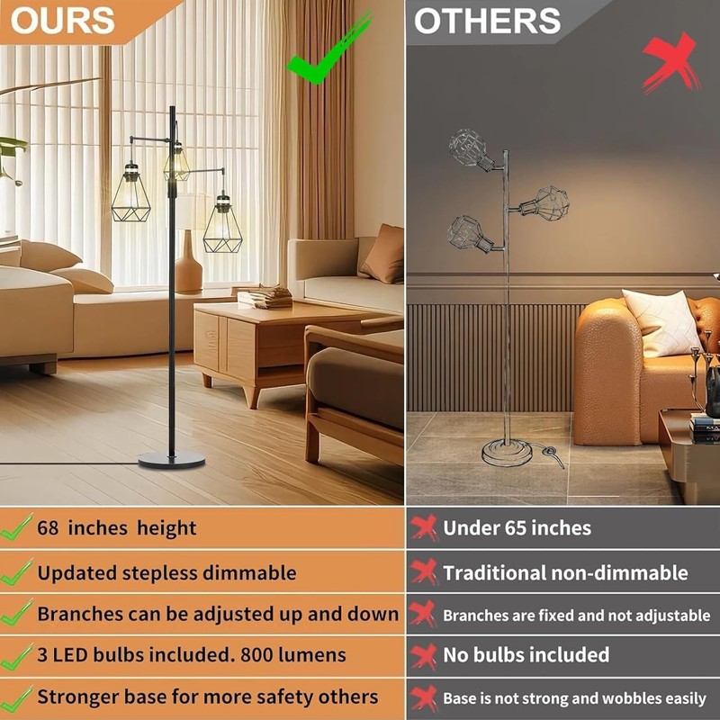 Dimmable Industrial Floor Lamp, Floor Lamp Standing Lamp with Stepless Dimming gallery