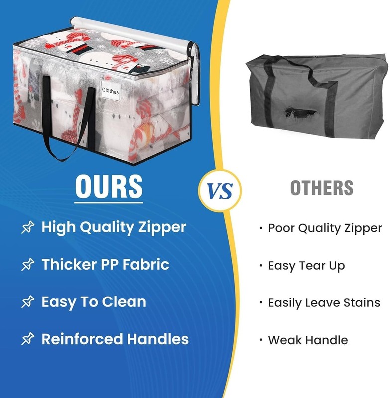 Extra-Large 6 Pack Clear Moving Bags with Reinforced Handles - 60 Lbs Capacity gallery