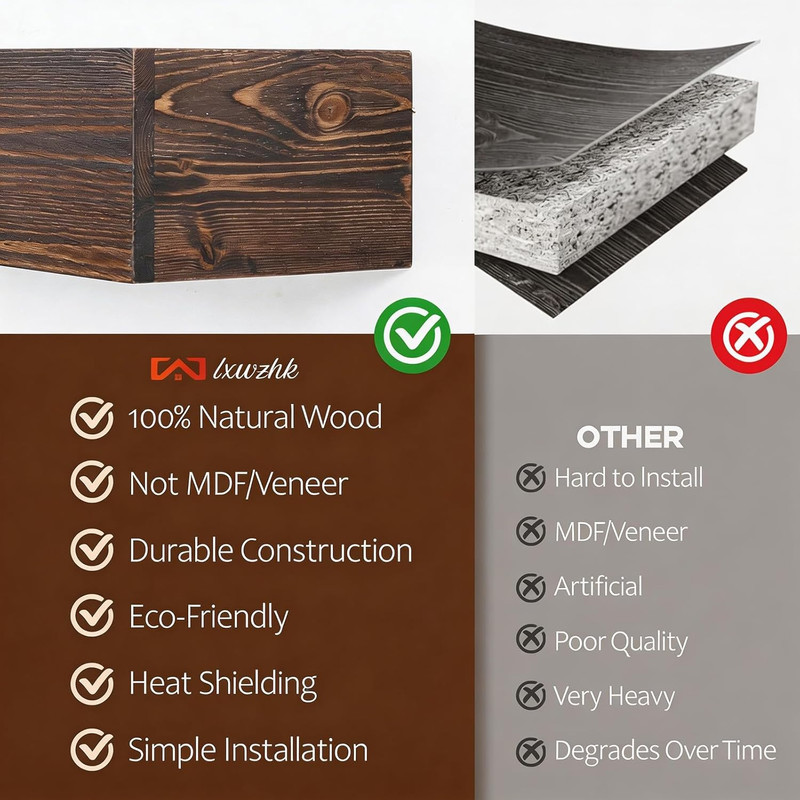 Rustic Dark Walnut Floating Fireplace Mantel Shelf - 48x8x5 Wall-Mounted Decor gallery