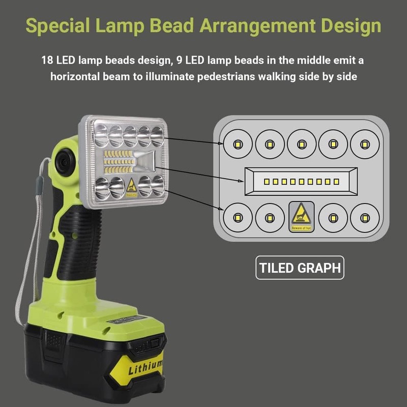 Cordless LED Work Light Flashlight for Ryobi 18V One+ Li-ion Battery 9W 1000LM gallery