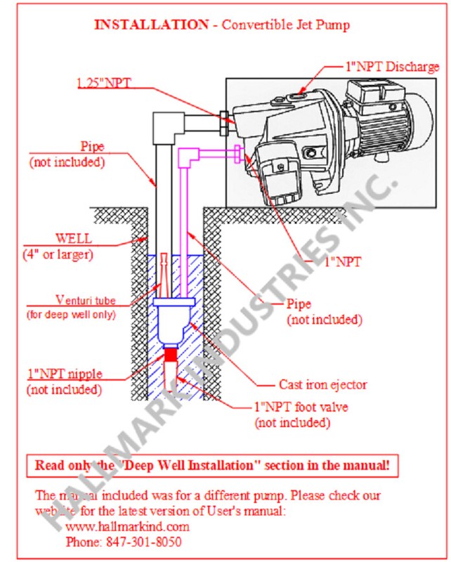 Convertible Deep Well Jet Pump, 1/2HP, 115/230V, max 49' cast iron, Hallmark Ind gallery