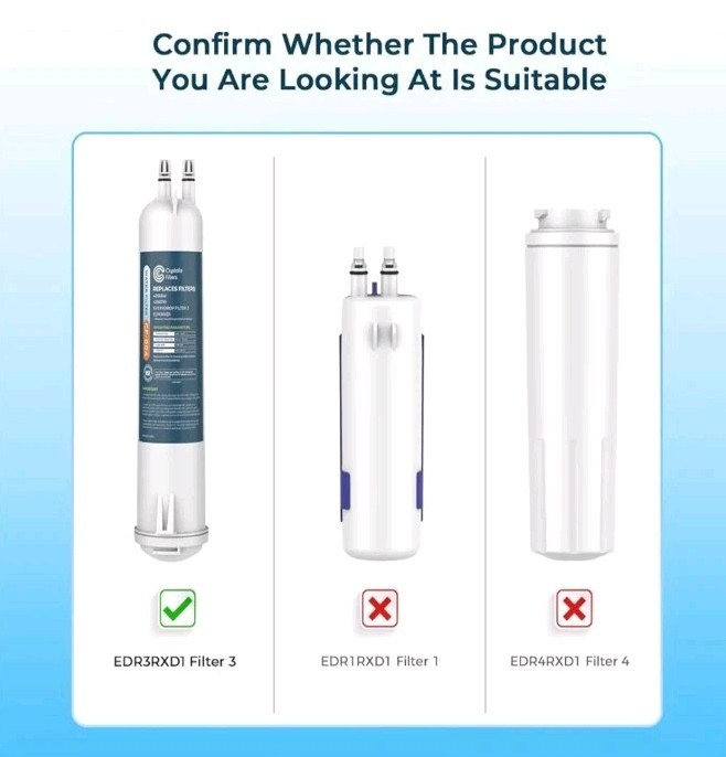 Crystala Refrigerator Filter, Replacement for Kenmore® 46-9083, 46-9030, 6 Pack gallery