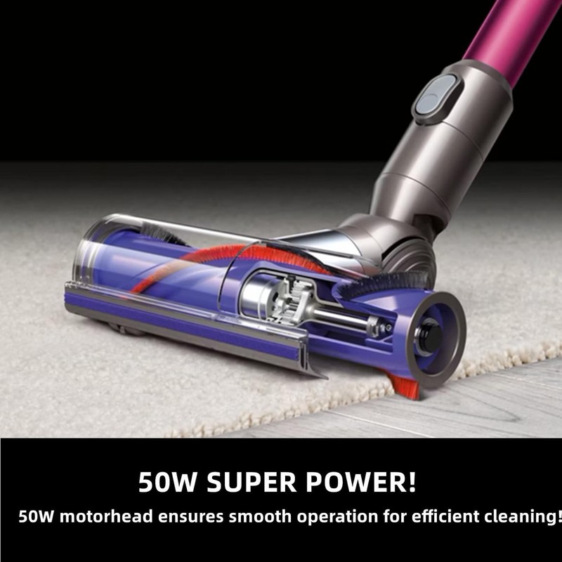 Quick-Release Motorhead Cleaner for Dyson V6 DC58 DC59 DC62 DC72 DC74 SV04 SV06 gallery