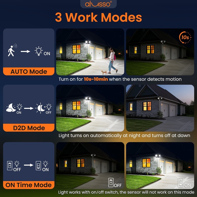ALUSSO 3500LM LED Security Floodlight Motion Detection / D2D Light 3CCT Outdoor gallery