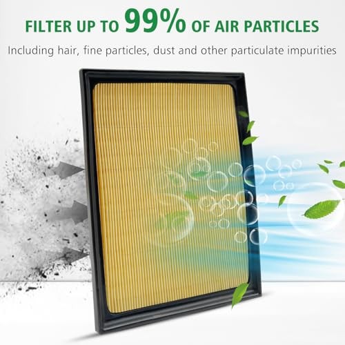 3PCS Cabin Engine Air Filter Kit Fits for 2022 2023 2024 2025 Tundra,2023-2025 gallery