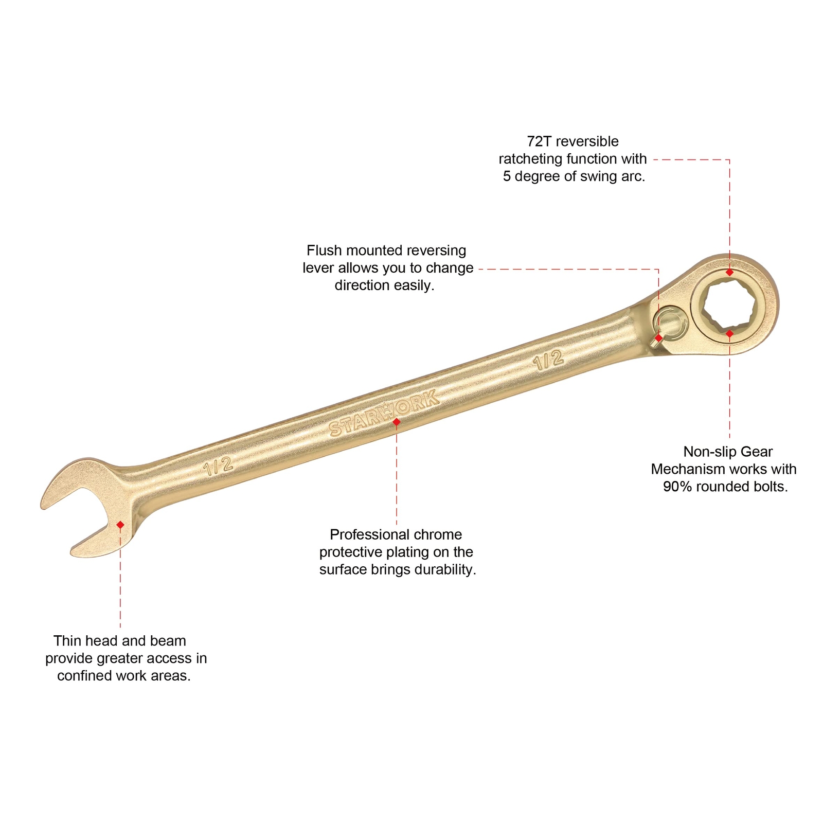 6-Point SAE 15° Offset GPlating™ Reversible Non-Slip Long Pattern Ratcheting ... gallery