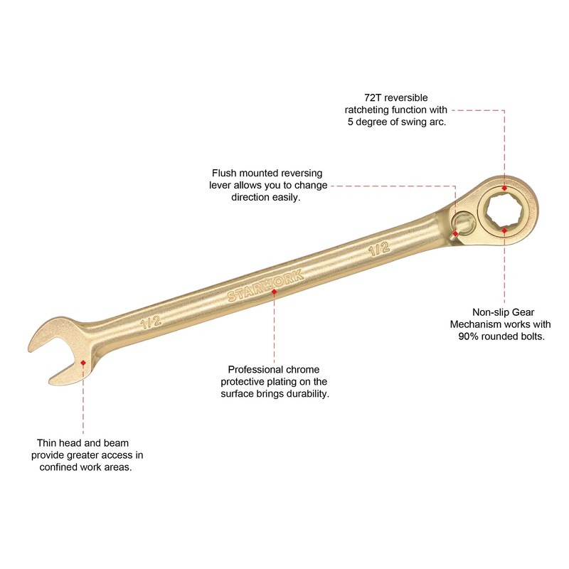 6-Point SAE 15° Offset GPlating™ Reversible Non-Slip Long Pattern Ratcheting ... gallery