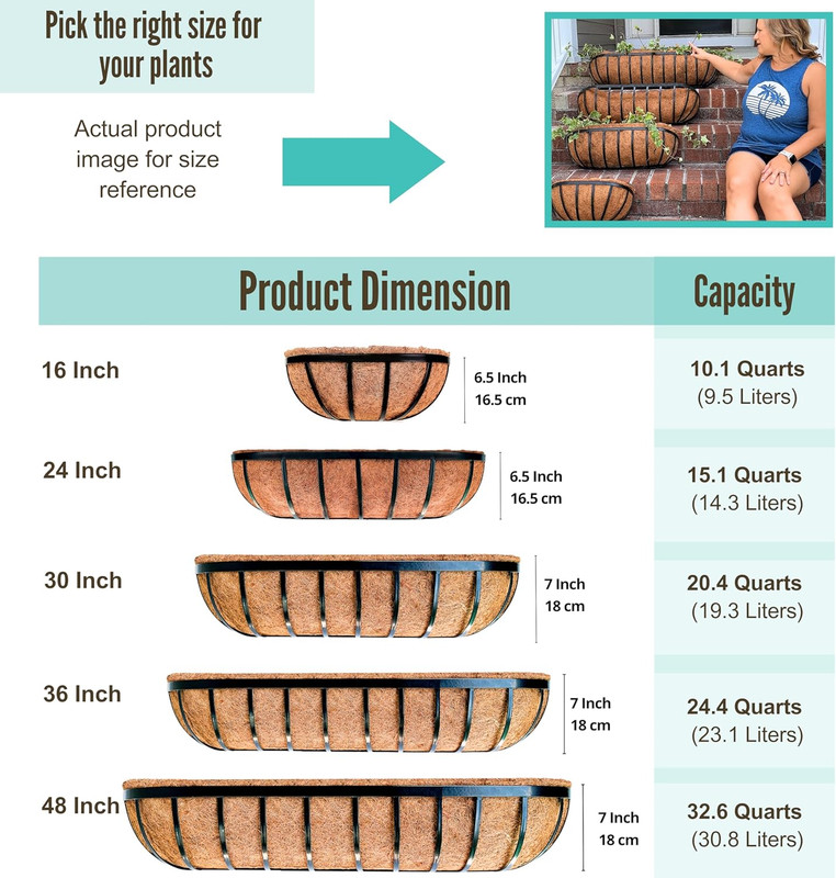 Lalagreen 36" Deck Railing Planter Box - 2 Pack for Outdoor Plants gallery