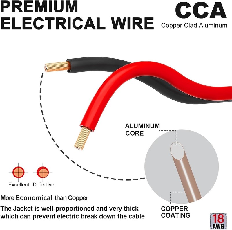 18AWG 40FT Red & Black LED Cable - Ideal for 12V/24V Low-Voltage Installations gallery