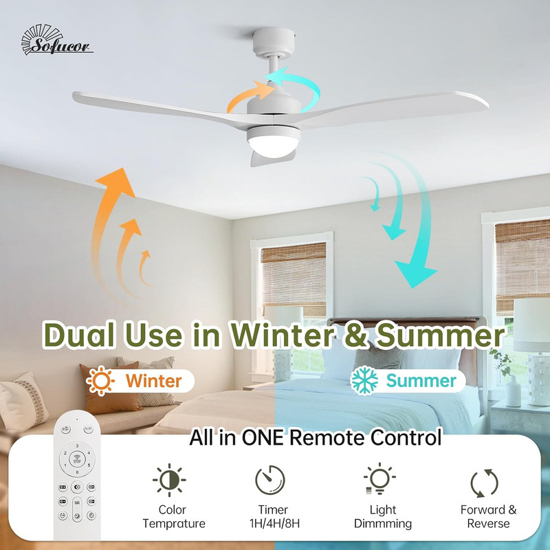 Sofucor 52" Solid Wood Ceiling Fan Lights, Flush Mount & Downrod Mount Ceiling F gallery