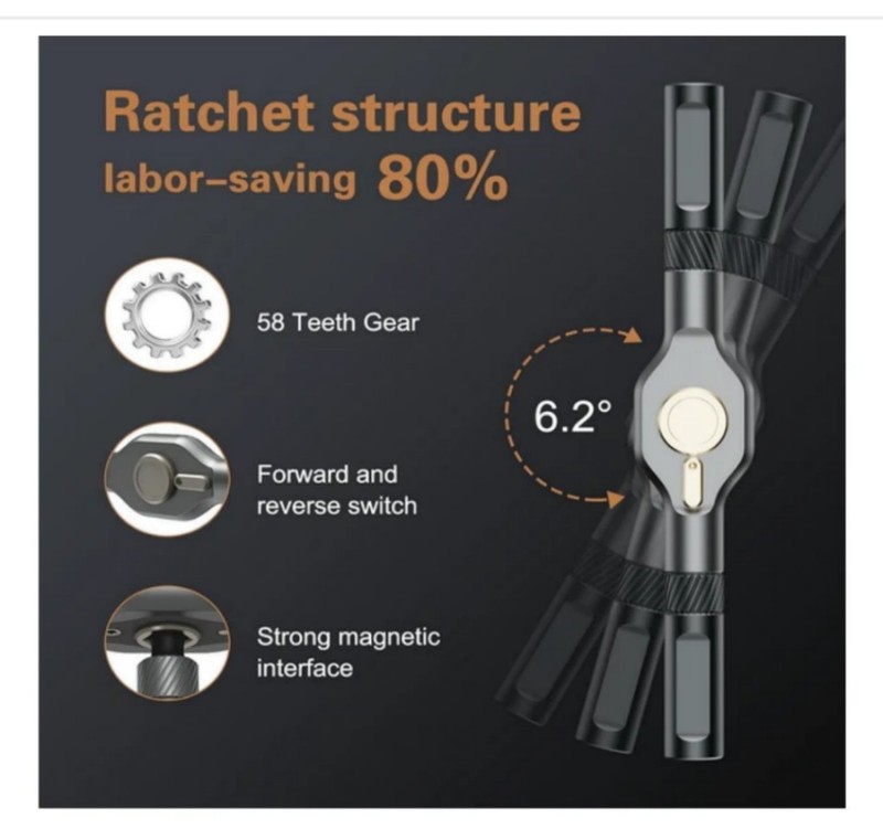 25Pcs 24 in 1 Multifunction Screwdriver Head Set Household Repair Ratchet Wrench gallery