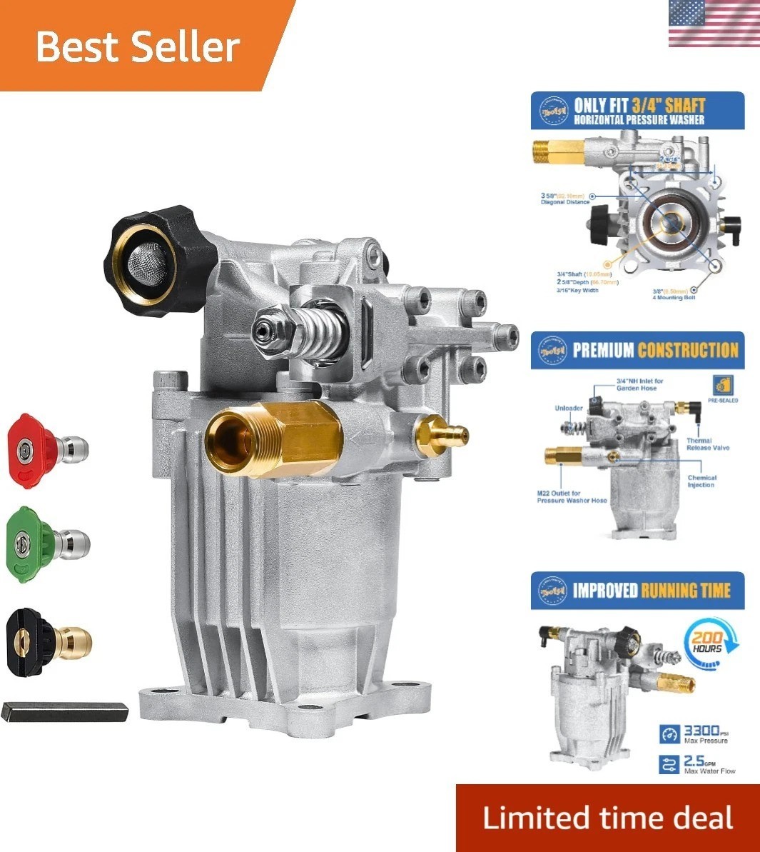 3/4" Shaft Horizontal Pressure Washer Pump, 2600-3300 PSI @ 2.5 GPM - Power W... gallery